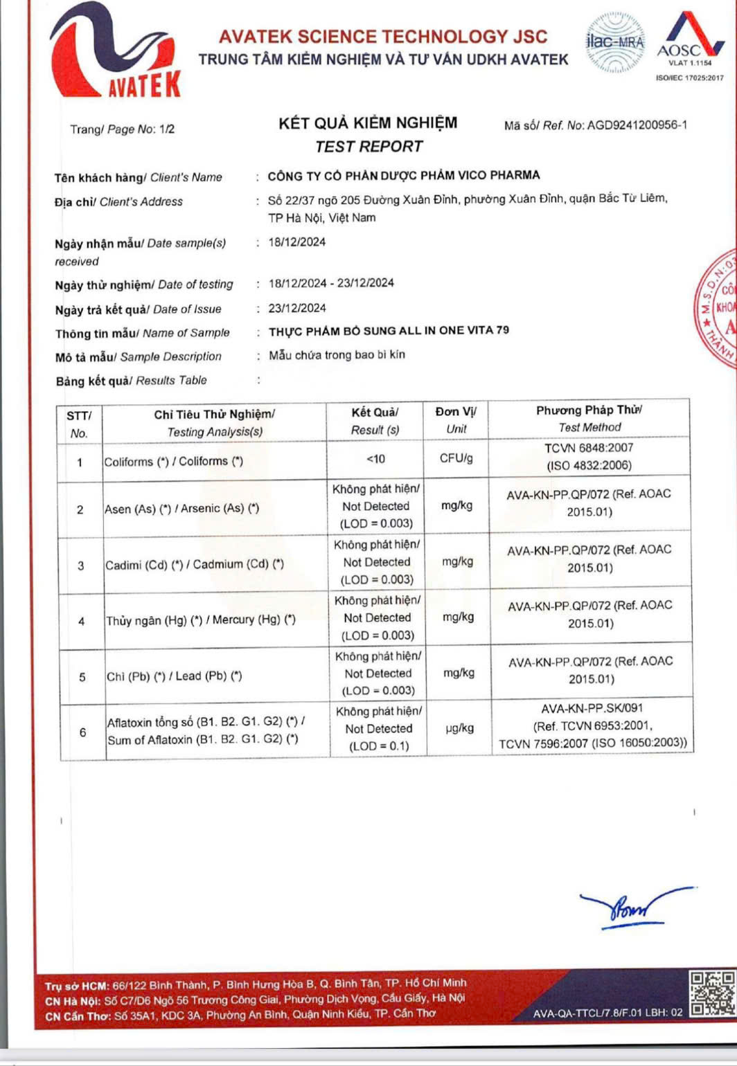 Kết quả test thử nghiệm